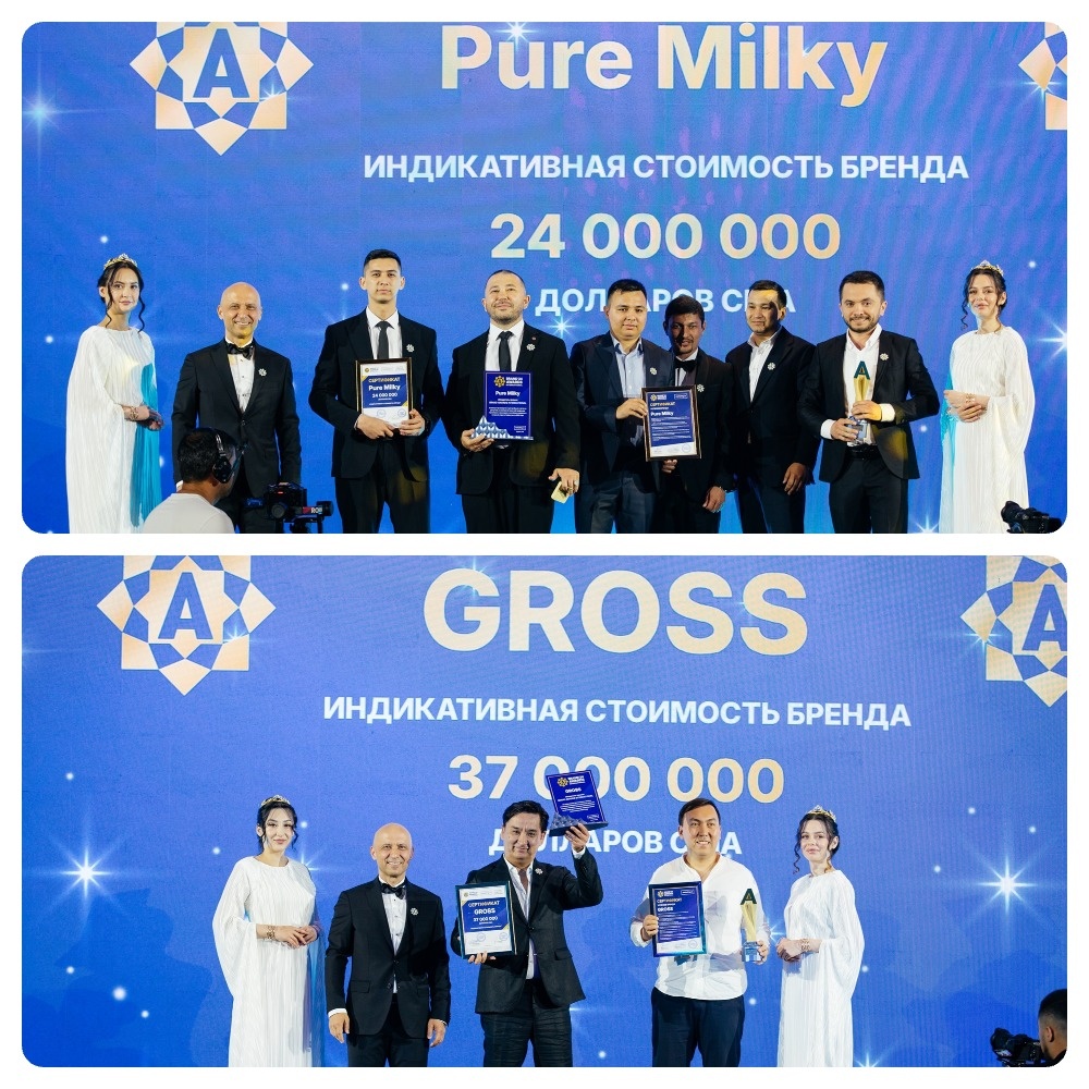 Расчет стоимости бренда